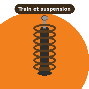 Direction / Suspension / Train